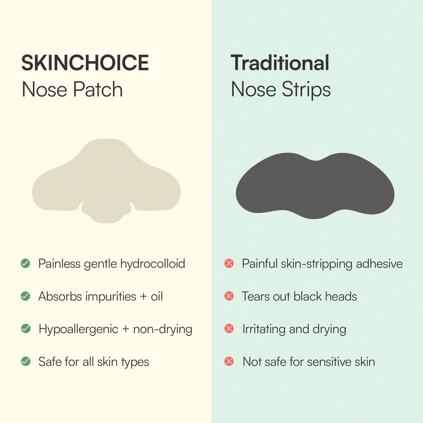 Skinchoice Nose Patch